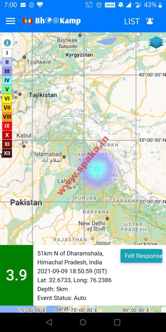 हिमाचल में भूकंप के झटके, रिक्टर पैमाने पर 3.9 रही तीव्रता