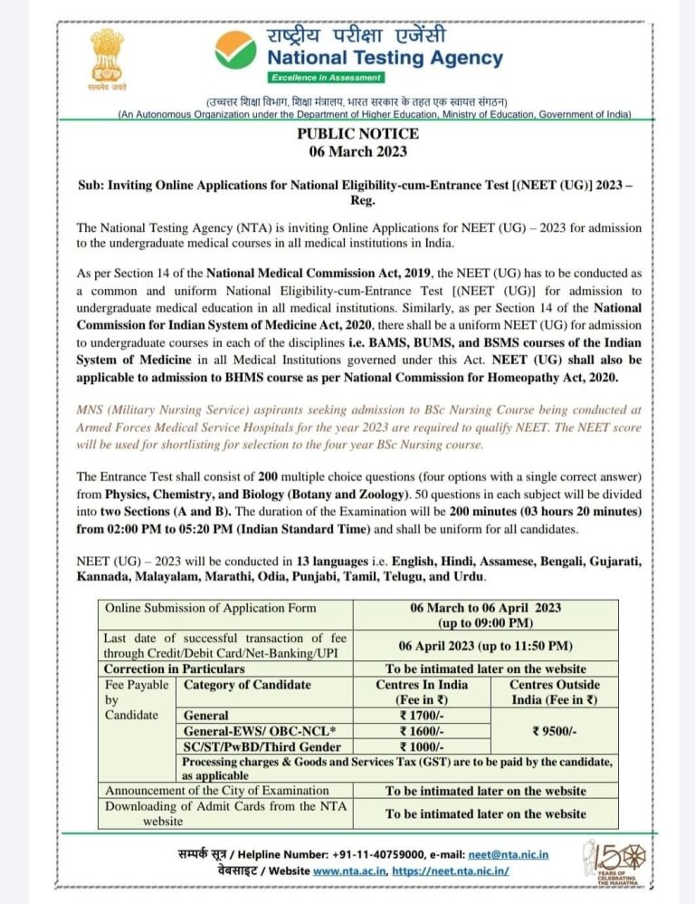 NEET परीक्षा 2023 के लिए 6 April 2023 तक करें online आवेदन…