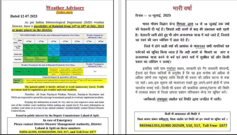 हिमाचल प्रदेश मौसम विभाग द्वारा 14 जुलाई से 18 जुलाई तक भारी वर्षा की चेतावनी