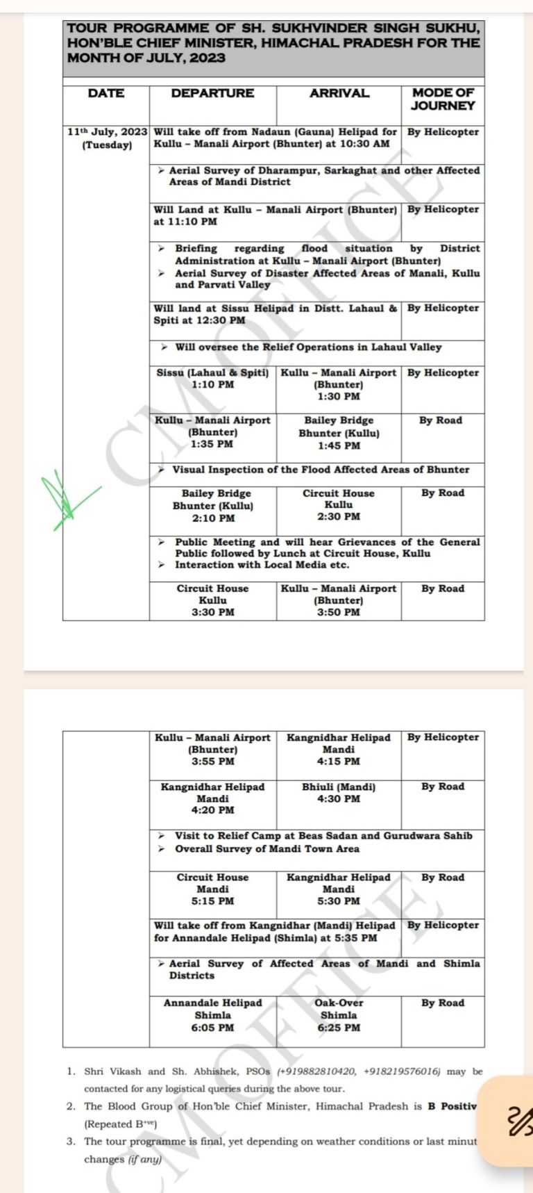 मुख्यमंत्री सुखविंदर सिंह आज मनाली जायेंगे, करेंगे बाढ़ प्रभावित क्षेत्रों का दौरा