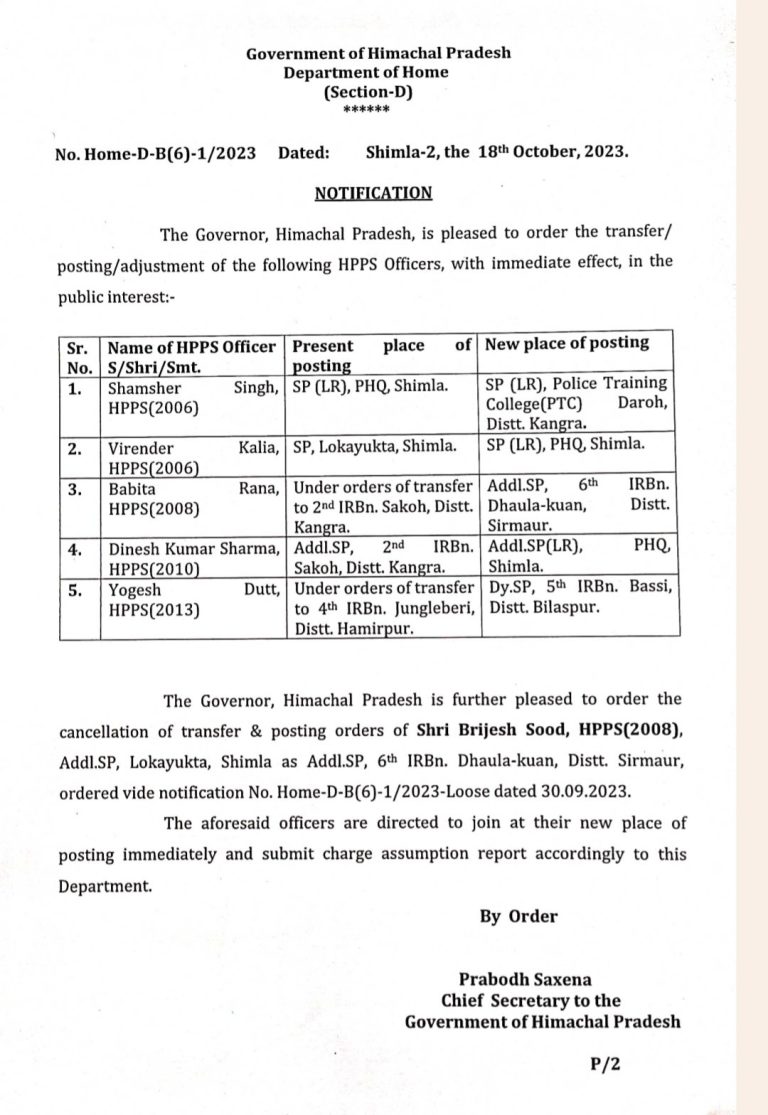 हिमाचल में पांच HPPS के तबादले, अधिसूचना जारी.