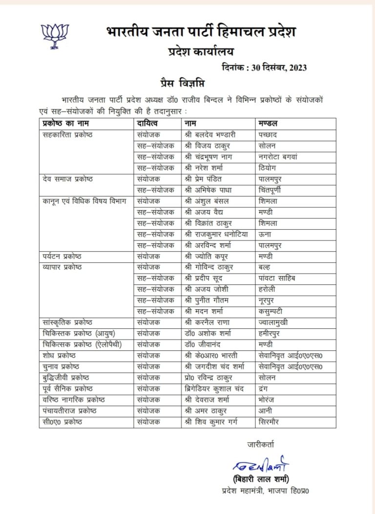 भाजपा के 15 प्रकोष्ठों के संयोजक और सह संयोजक की घोषणा