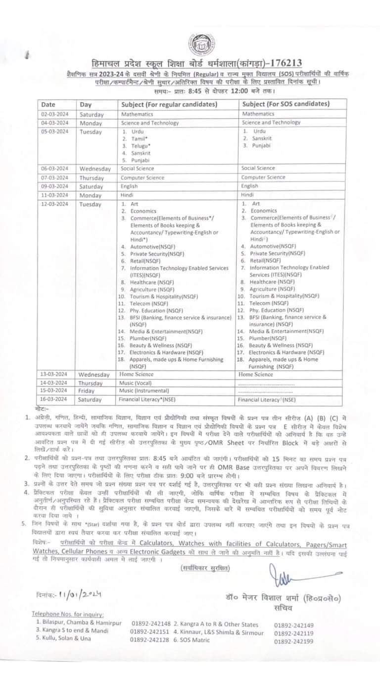 हिमाचल प्रदेश स्कूल शिक्षा बोर्ड ने 10th और 12th की डेट शीट की जारी