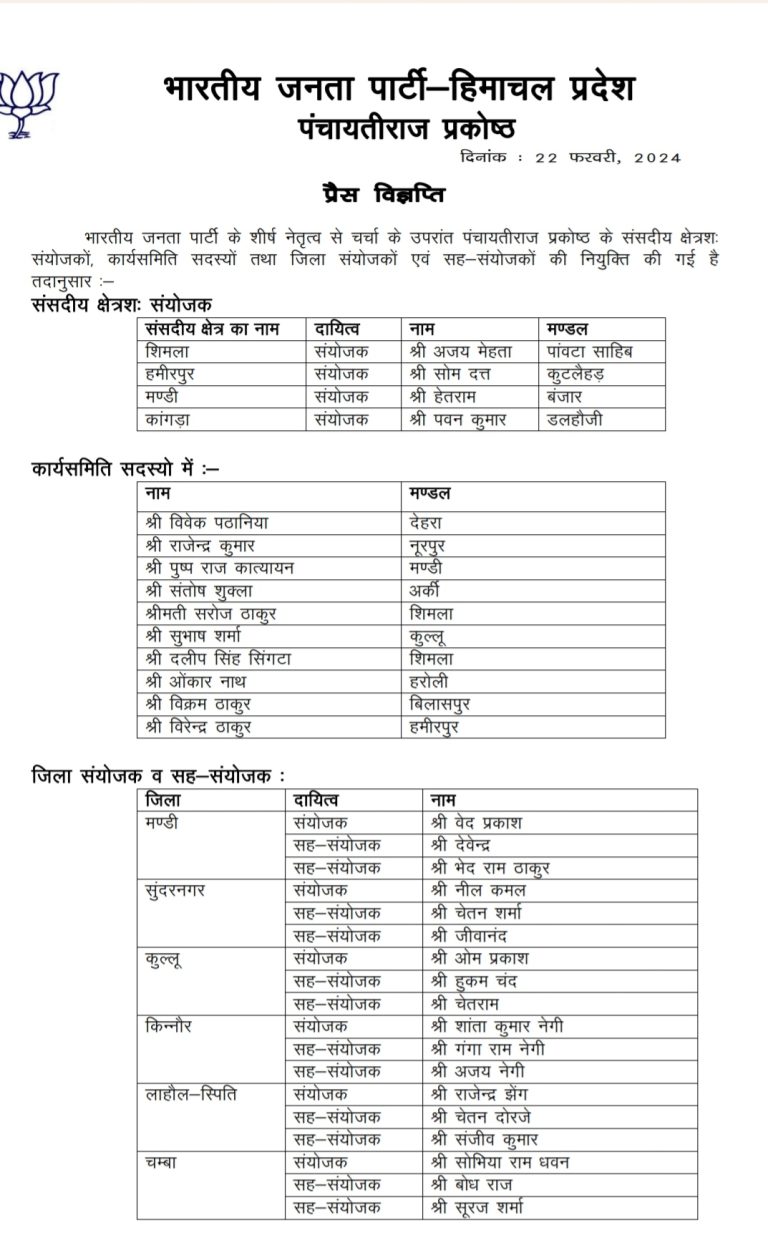 भाजपा ने पंचायती राज प्रकोष्ठ मे नियुक्तियाँ देखें.