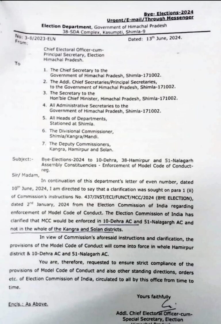 हमीरपुर में समूचे जिले में रहेगी आचार संहिता,सिर्फ नालागढ़ और देहरा विधानसभा क्षेत्रों में ही रहेगी….