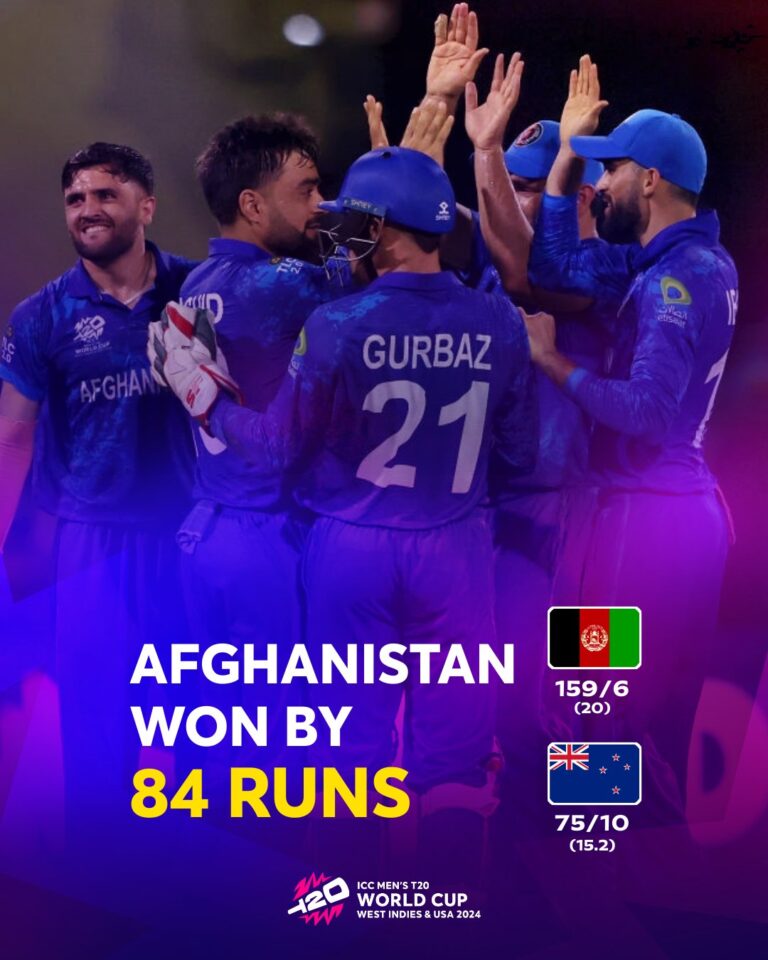 सिर्फ 75 रनों पर ऑलआउट हुई न्यूजीलैंड की टीम, मिली सबसे बड़ी हार; अफगानिस्तान का कमाल