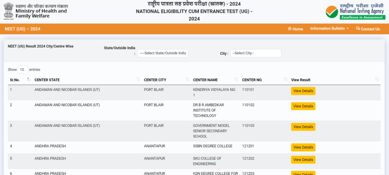 NEET UG 2024 Result OUT: नीट यूजी सिटी और सेंटर वाइज रिजल्ट घोषित, इस तरीके से चेक करें परिणाम…