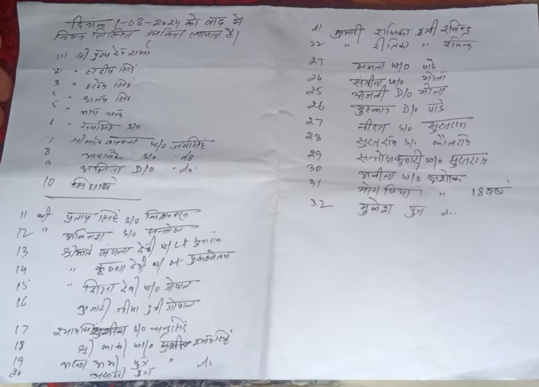 शिमला (रामपुर के झाकड़ी) में बादल फटा, समेज नदी में बाढ़, 2 लोगों की मौत, 36 लापता