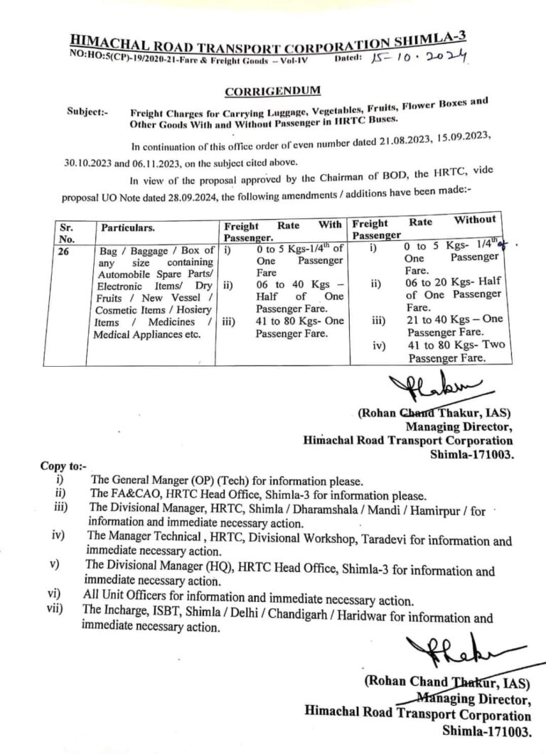 Himachal:HRTC में 5 किलो से ज्यादा का सामान ले जाने पर  लगेगा शुल्क. अधिसूचना पड़ें …