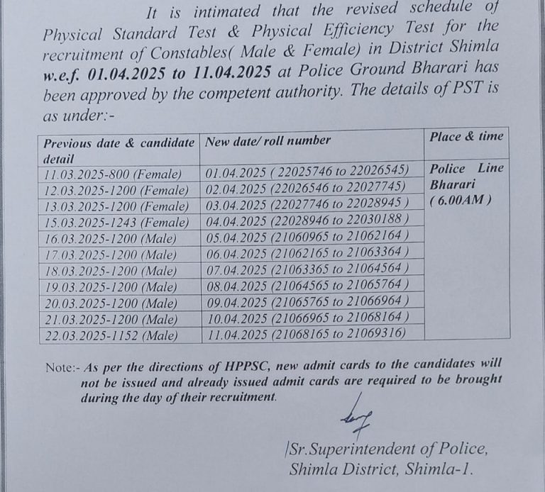 शिमला जिला के युवाओं के लिए पहली अप्रैल से शुरू होगी भर्ती प्रक्रिया, देखें.