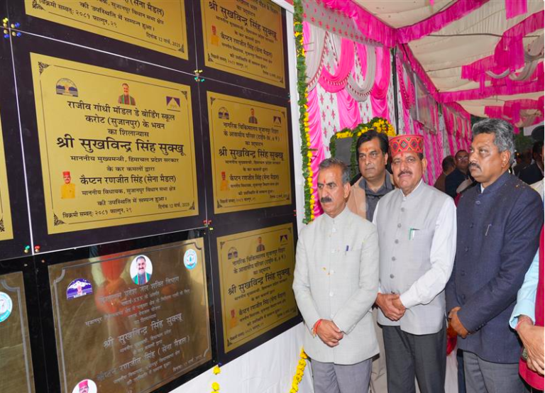 मुख्यमंत्री ने सुजानपुर विधानसभा क्षेत्र के लिए 43.64 करोड़ रुपये की विकासात्मक परियोजनाओं के उद्घाटन एवं शिलान्यास किए…