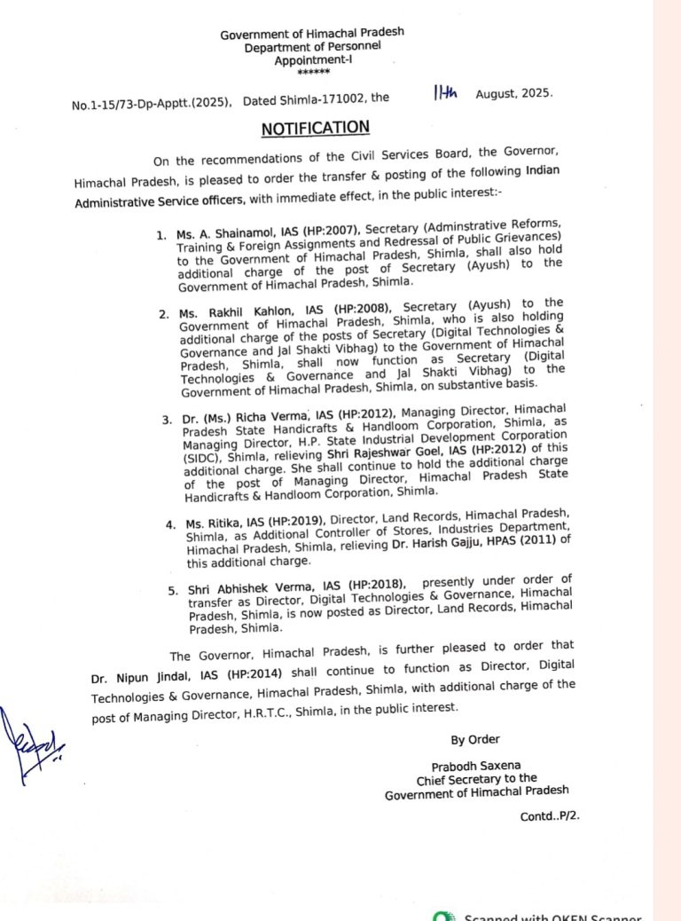 सरकार ने चार IAS अफसरों के विभागों में किया फेरबदल