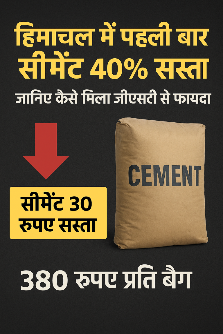 हिमाचल में सीमेंट पहली बार इतना सस्ता, 40% तक गिरावट से आम जनता को राहत