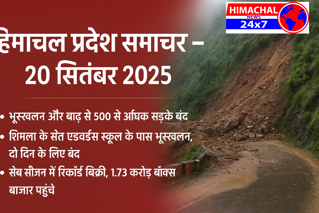 हिमाचल प्रदेश समाचार 20 सितंबर 2025